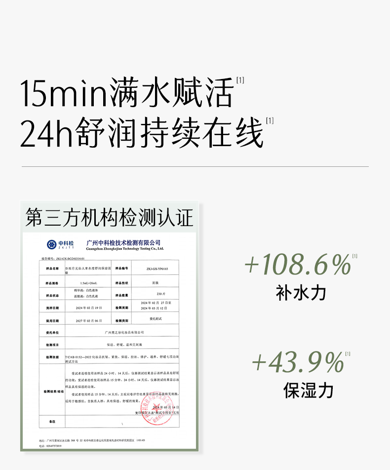 GUYU Medical Grade Facial Mask 30g*5pcs - 1 Pack